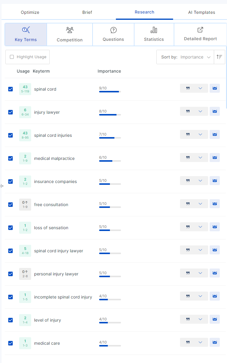 keyword optimization Personal Injury