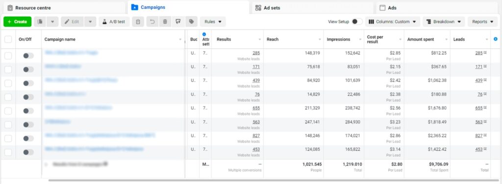 social case study Real Estate